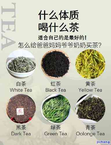 送长辈：普洱茶 vs 铁观音，怎样选择？