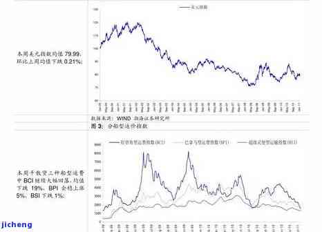 乾坤普洱茶2011年价格，2011年乾坤普洱茶市场价格分析与趋势预测