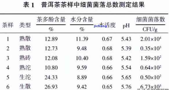 招商信用逾期几天-招商逾期多少天上征信