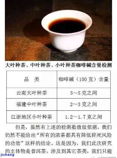 普洱茶中毒深度解析：视频曝光