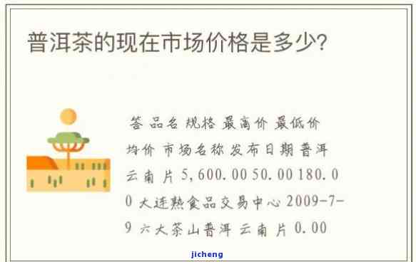 芳村普洱茶最新价格行情，熟悉芳村普洱茶市场最新价格走势！