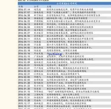 山水普洱茶价格全览：最新价格表与高清图片一网打尽