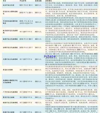 山水普洱茶价格全览：最新价格表与高清图片一网打尽