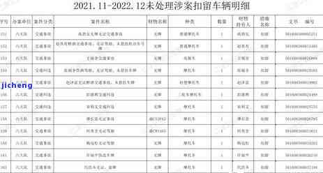 工商公示逾期未报，企业注意！工商公示逾期未报将面临何种后果？