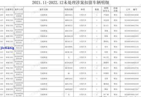 工商公示逾期未报，企业注意！工商公示逾期未报将面临何种后果？