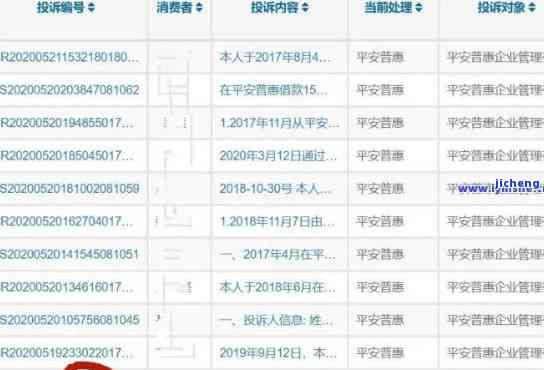 平安逾期贷款：利息、是否上征信全解析