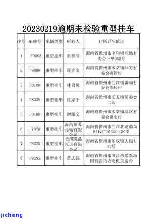 中国逾期人数2020至2023年变化趋势：官方数据解析