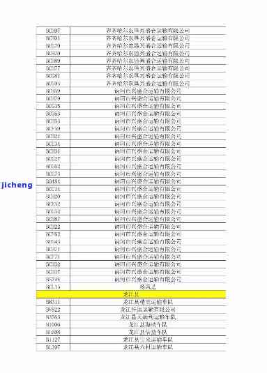 工商逾期名单图片大全：了解最新逾期情况及影响