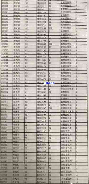 工商逾期名单图片大全：了解最新逾期情况及影响