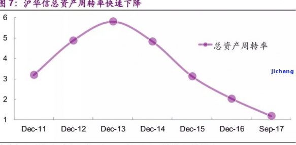 中国林业债务逾期：影响及处理方式探讨