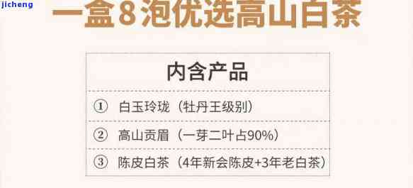 最新白金白茶价格：晒白金老白茶多少钱一盒？全网最低价！