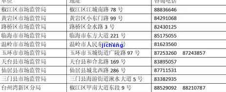 长沙工商年报逾期-长沙工商年报逾期怎么办