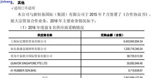 长沙工商年报逾期-长沙工商年报逾期怎么办