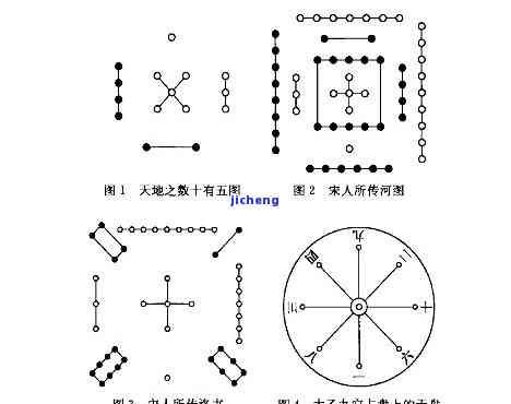 洛书作品，探索中国传统艺术的魅力：洛书作品欣