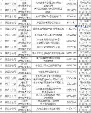 个体工商户逾期申报，个体工商户逾期申报的后果及解决方法