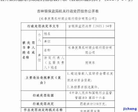 工商逾期罚款多少钱一天，了解工商逾期罚款：每天需要支付多少费用？