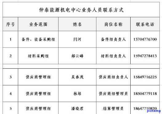 州科泰售后维修中心电话及地址全攻略