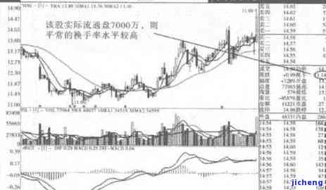 招商银行逾期七万多会怎样？欠款7000块无法偿还应如何处理？