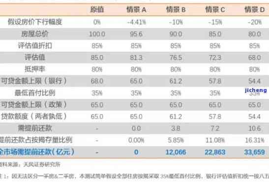 中国银行逾期利率-中国银行逾期利率是多少