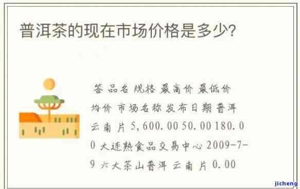 张宝山普洱茶价格全览：最新报价及市场行情分析