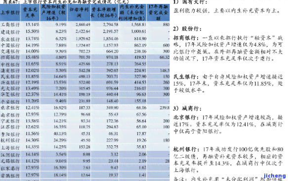 龙洞山茶叶价格全览：最新报价及价格表