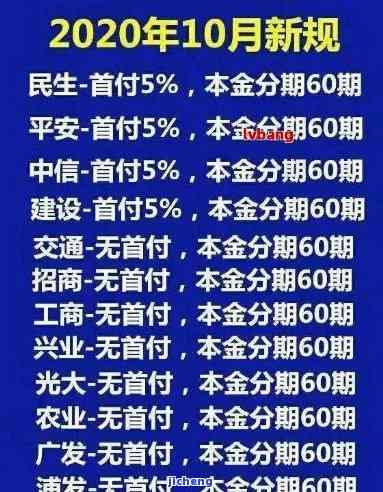 信用卡逾期一天是否会产生违约金？计算方式及金额是多少？