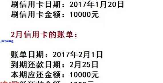 两千信用卡逾期两年会产生多少利息？需要偿还多少钱？