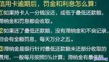 信用卡逾期两百元会起诉吗，逾期200元的信用卡债务会被起诉吗？