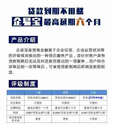 逾期8个月，逾期8个月：如何解决贷款问题？