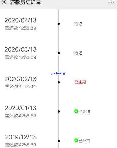 信用卡逾期三期了怎么还款，信用卡逾期三期，如何进行还款？