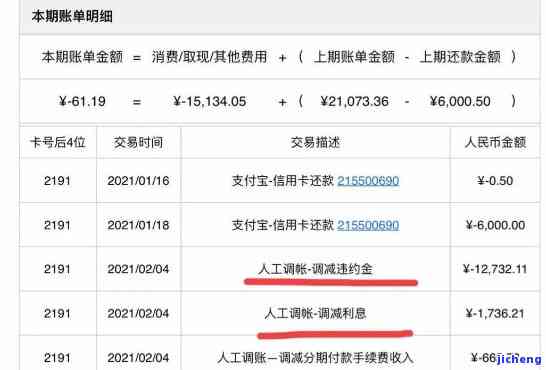 信用卡逾期3万元可以多久不还款，信用卡逾期3万元，你能拖多久不还款？