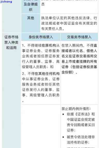 2020年信用卡逾期立案标准，2020年信用卡逾期：立案标准及应对策略