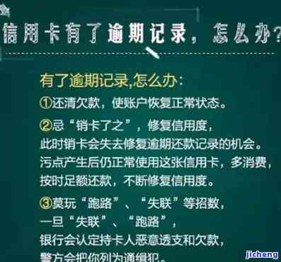 州市信用卡逾期-州市信用卡逾期未还人张波