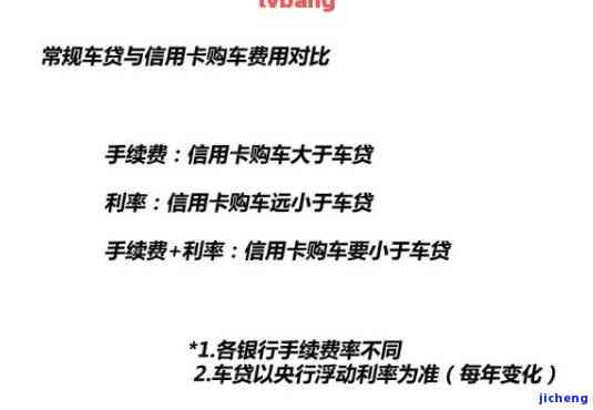 前两年信用卡逾期现在还清了还能贷款买车吗，信用卡逾期后还清能否申请汽车贷款？