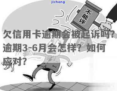 信用卡逾期三万六会起诉吗，逾期三万六：信用卡欠款会被起诉吗？