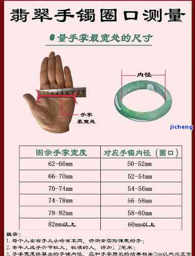 60mm多长参照图图片