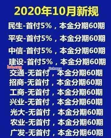 信用卡逾期费用：可申请减免，具体金额如何计算？