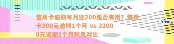 信用卡200逾期一年应还本金及利息总额是多少？