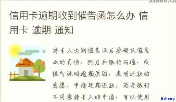 信用卡逾期通知函寄出怎么办？步骤解析