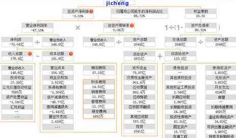 三百元信用卡逾期-三百元信用卡逾期会怎么样