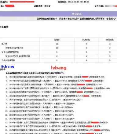 查征信信用卡逾期怎么办，信用卡逾期后如何查询并解决个人征信问题？