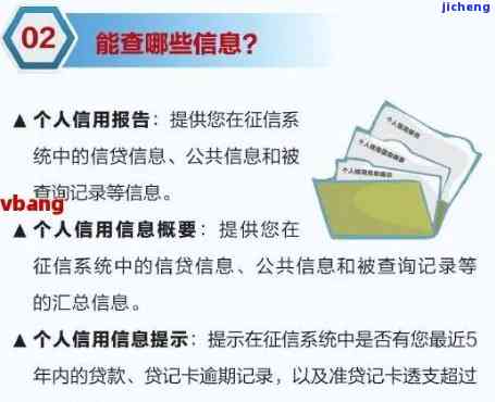 查征信信用卡逾期会怎么样，信用卡逾期：查询征信会产生哪些影响？