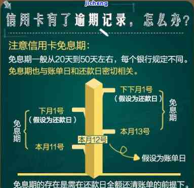 信用卡征信逾期怎么消除，如何消除信用卡征信逾期记录？