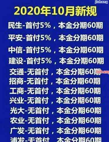 了解2020年浦发信用卡逾期政策：全攻略与查询方法