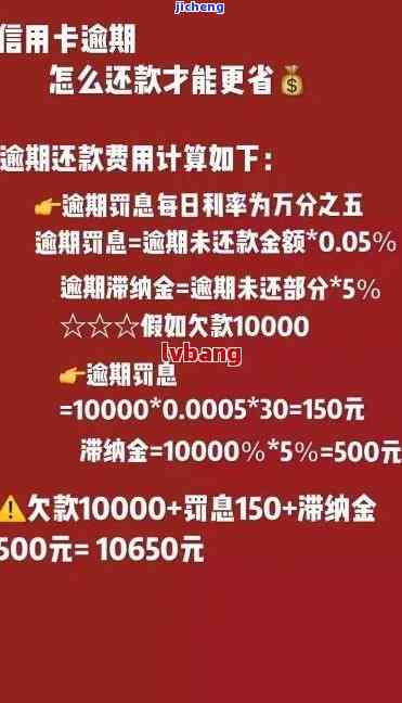 信用卡逾期违约金计算及减免方法全解析