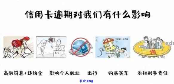 信用卡2年无逾期有影响吗，信用卡无逾期连续两年，对信用记录有影响吗？