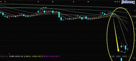 信用卡逾期9万多-信用卡逾期9万多每月还一些会不会被起诉