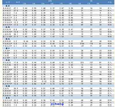 靖江翡翠鉴定电话-靖江翡翠鉴定电话号码