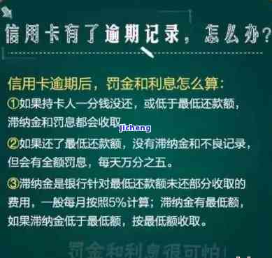 信用卡逾期补偿金-信用卡逾期补偿金怎么算