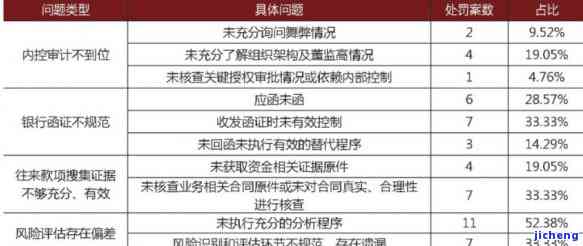 关联方欠款，揭秘关联方欠款：影响、风险与应对策略